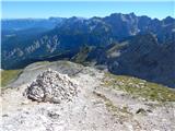 Parkirišče Alpspitzbahn - Alpspitze